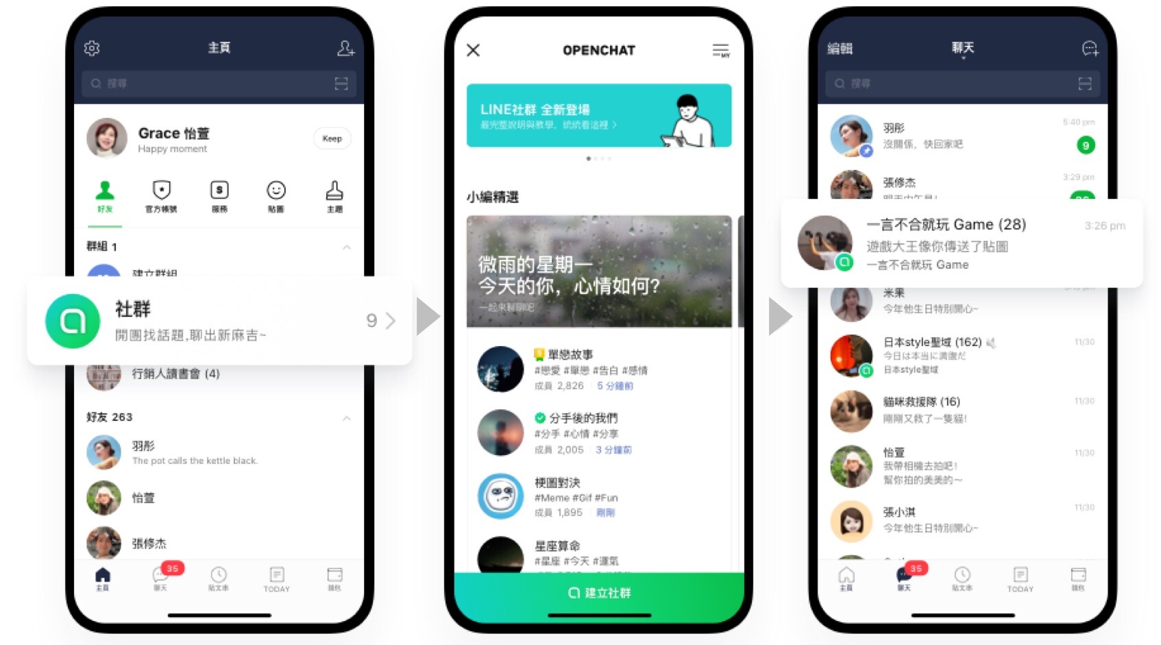 LINE怎么搜索群组？